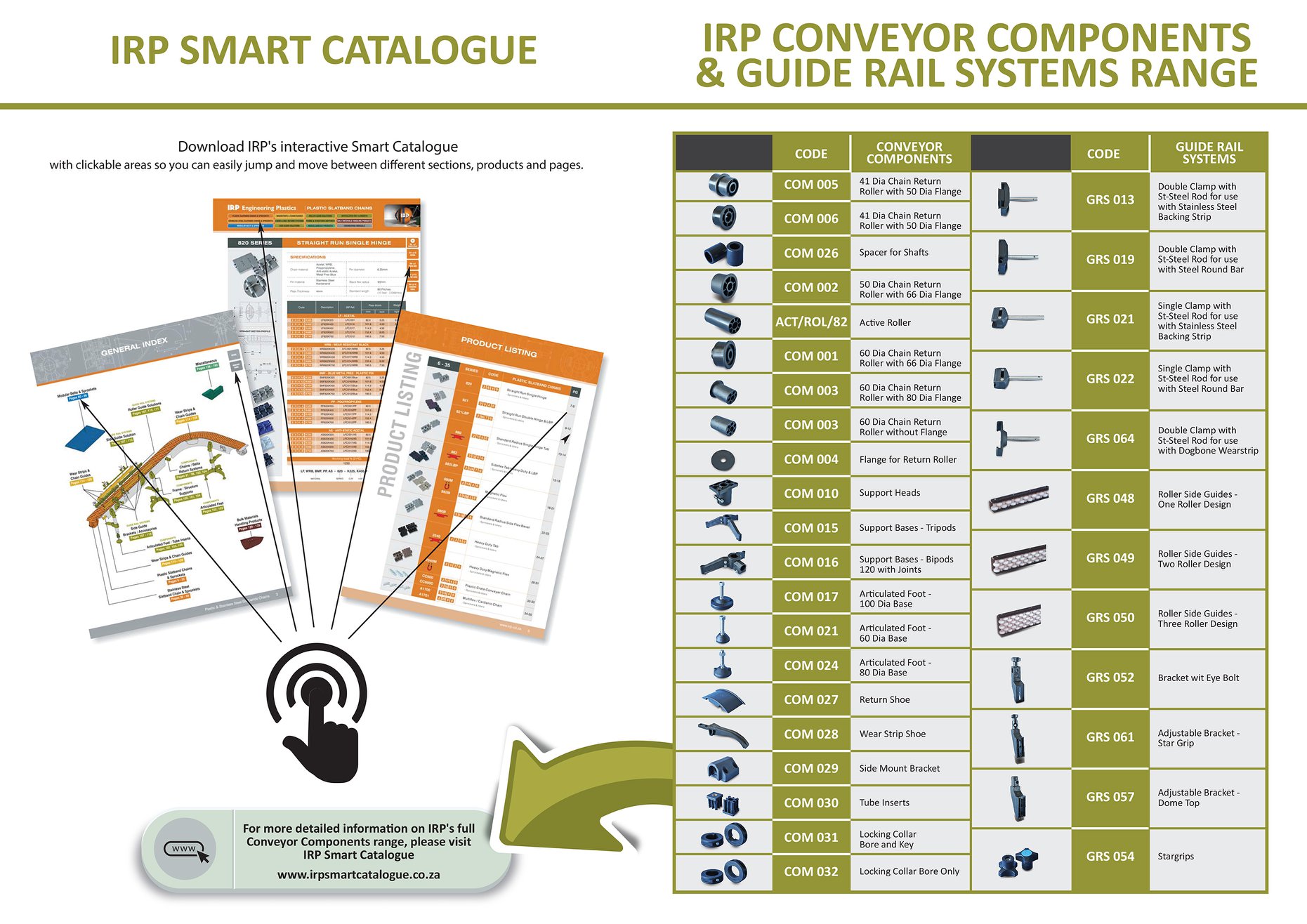 IRP Engineering Plastics - Here is guide that details IRP Engineering ...