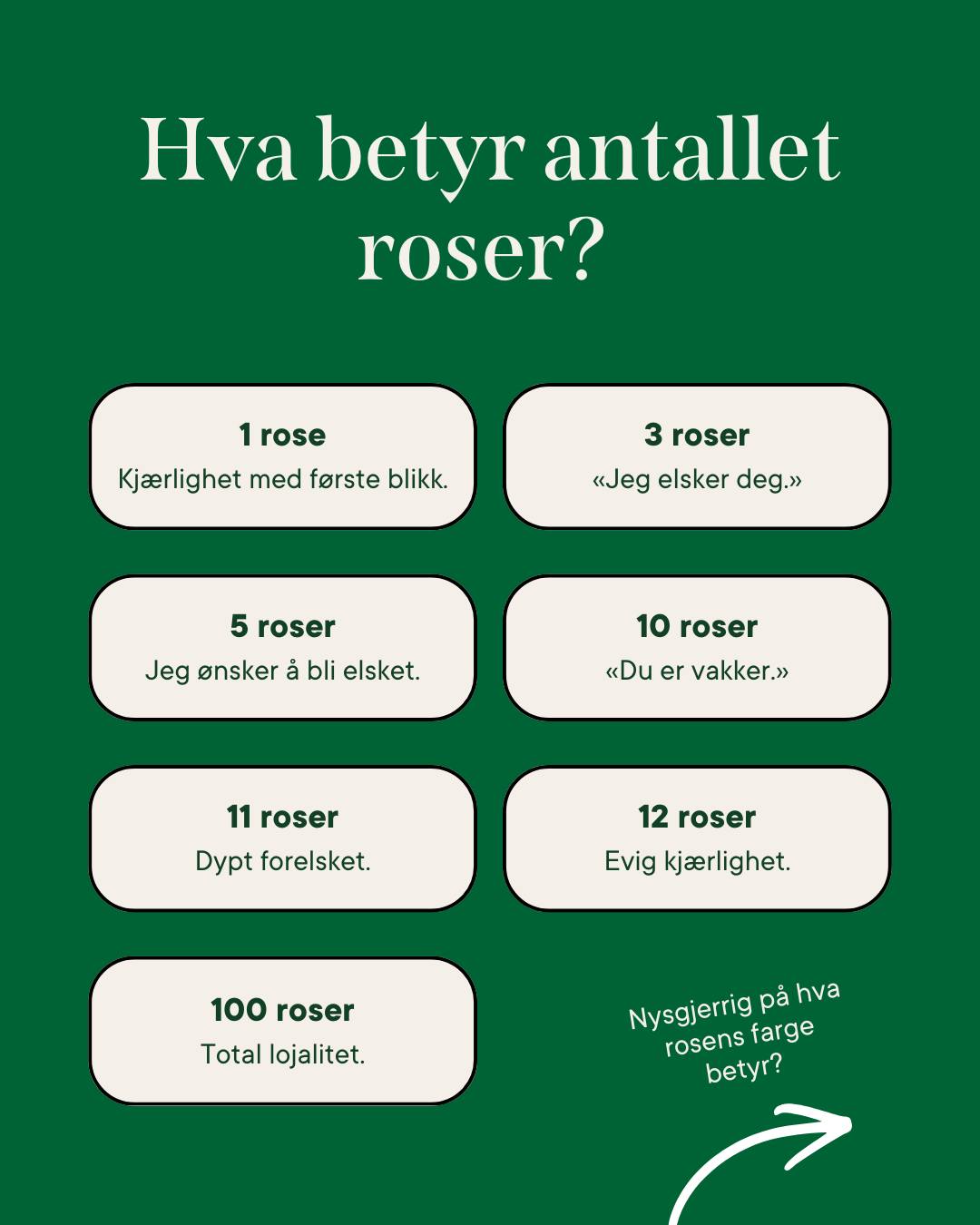 Plantasjen - Plantasjen added a new photo.