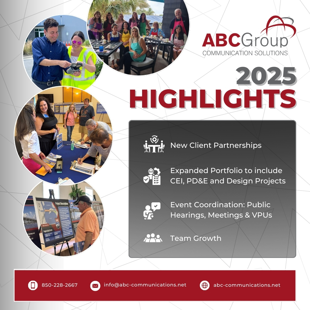 ABC Group - As we close out the year, we’re reflecting on... | Facebook