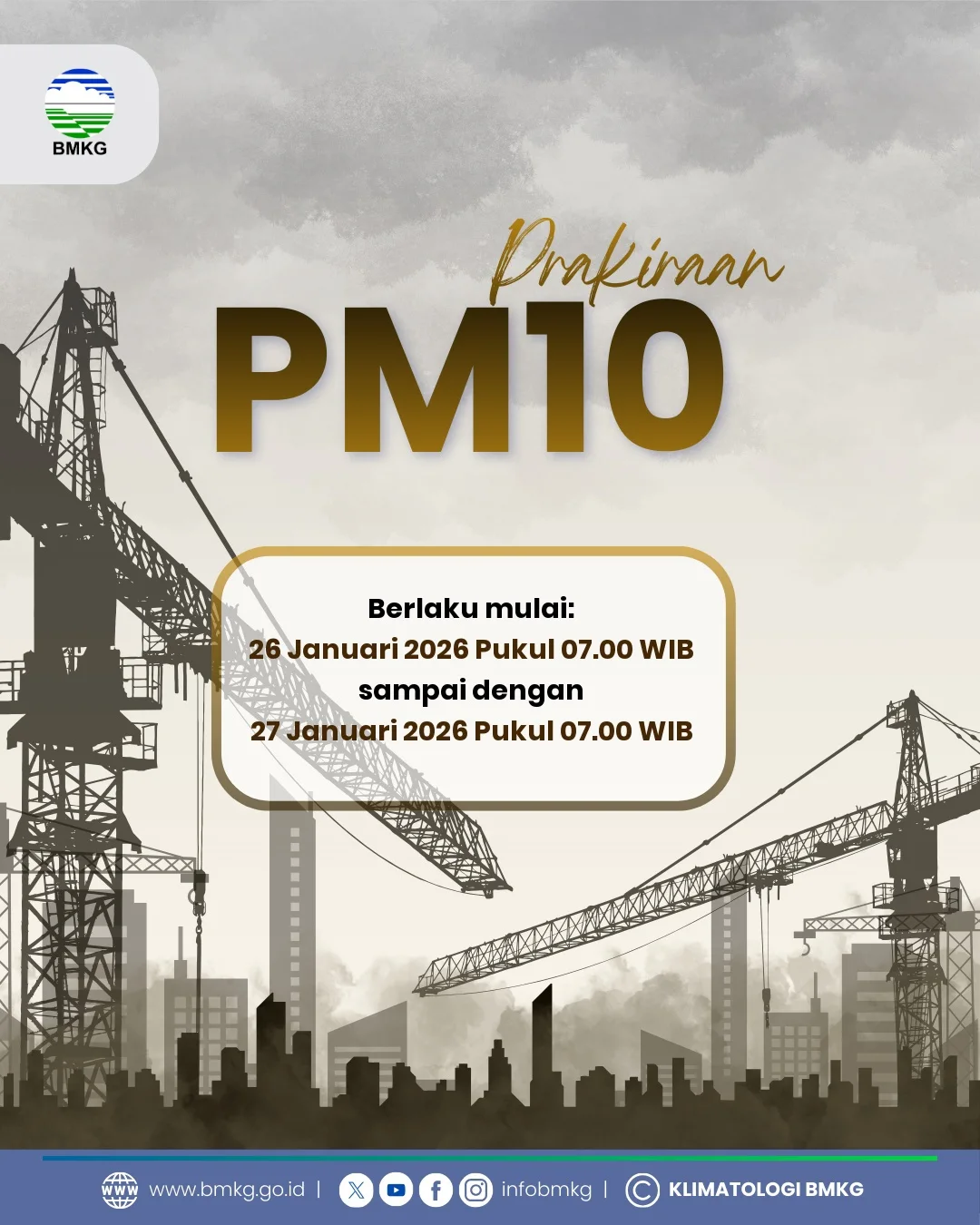 www.bmkg.go.id - www.bmkg.go.id added a new photo.