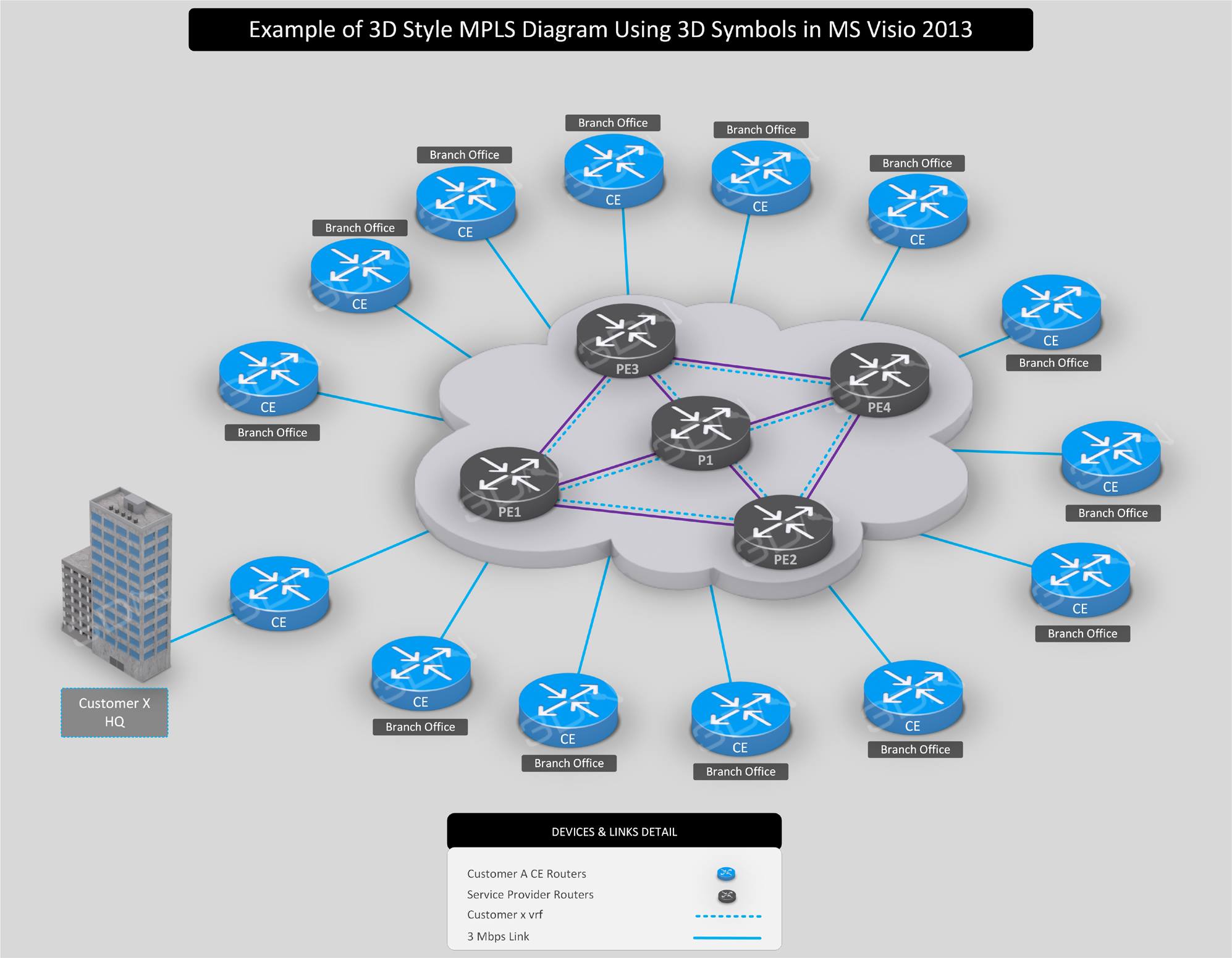 3D Networking - Example of 3D style network diagram using...