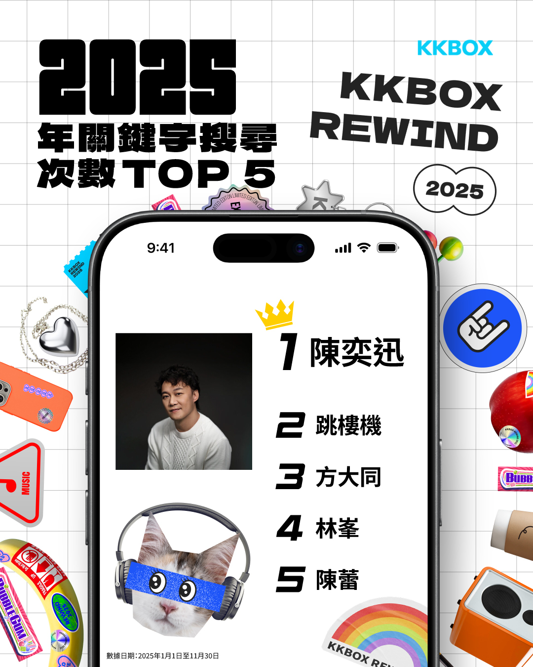 KKBOX - 🎉 2025 KKBOX REWIND 年度回顧 香港區用戶聽歌數據分享📊 繼上星期分享咗KKBOX男女用户最愛嘅歌曲😗 今日 ...