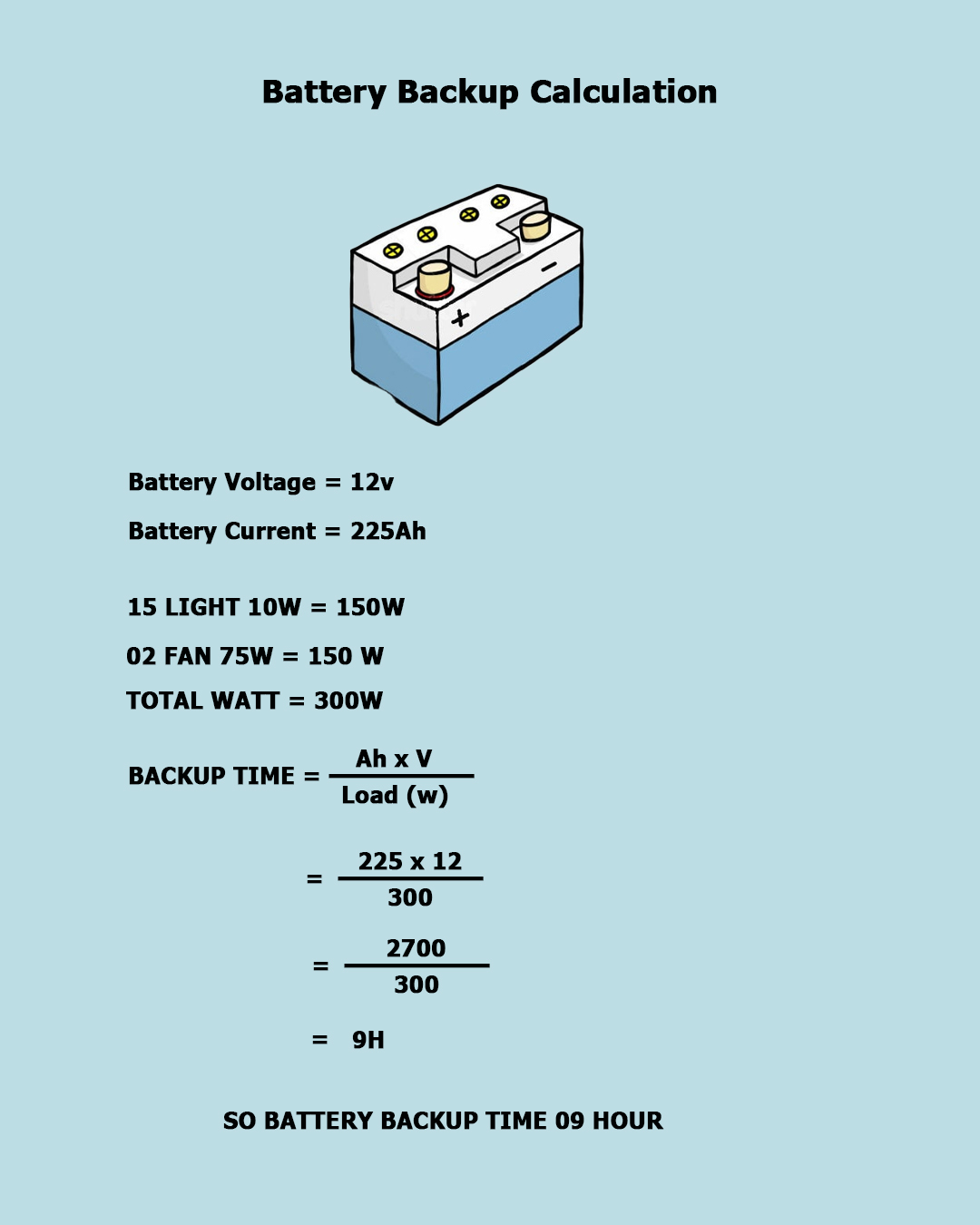 Battery Back up Time Calculation - Interior Shapes and Designs | Facebook