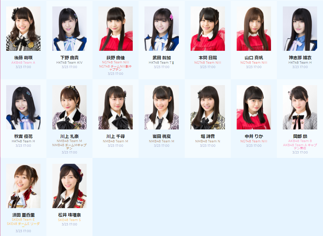 akb 総 選挙 結果 歴代