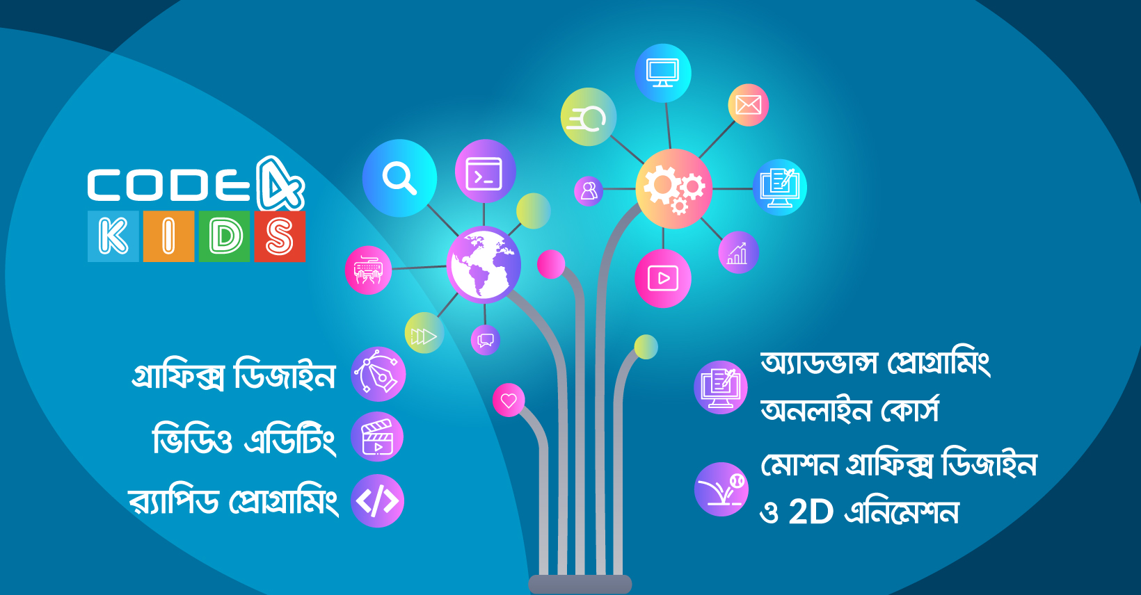 Code For Kids | Facebook