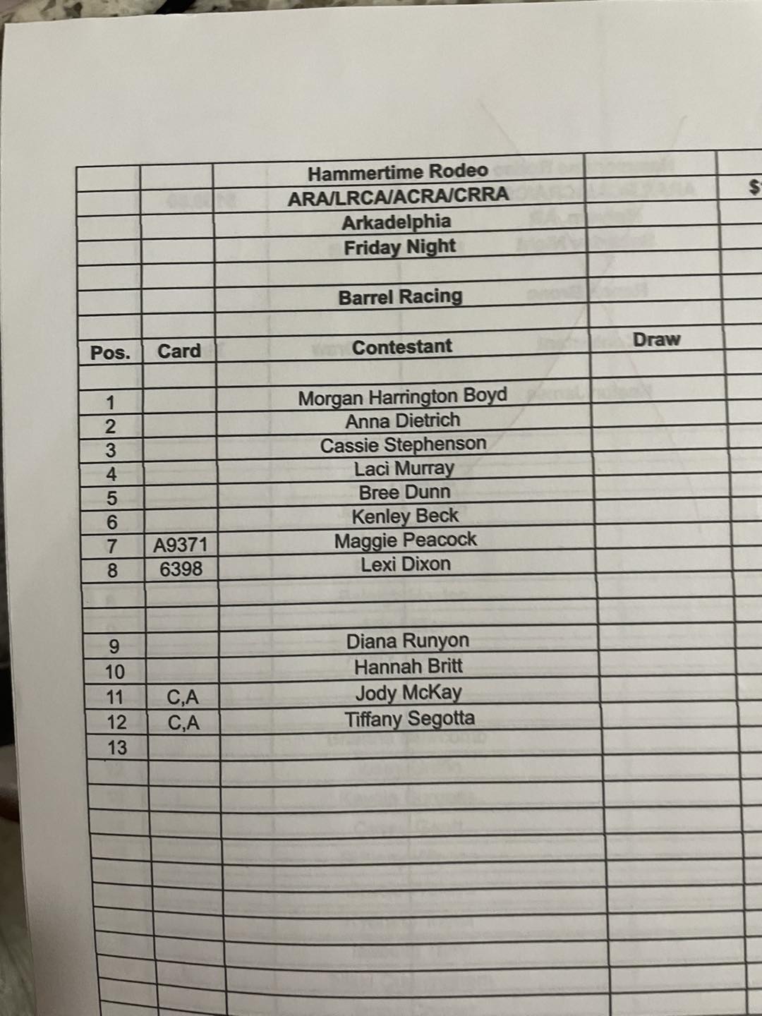 Arkansas Rodeo Association | Vilonia AR