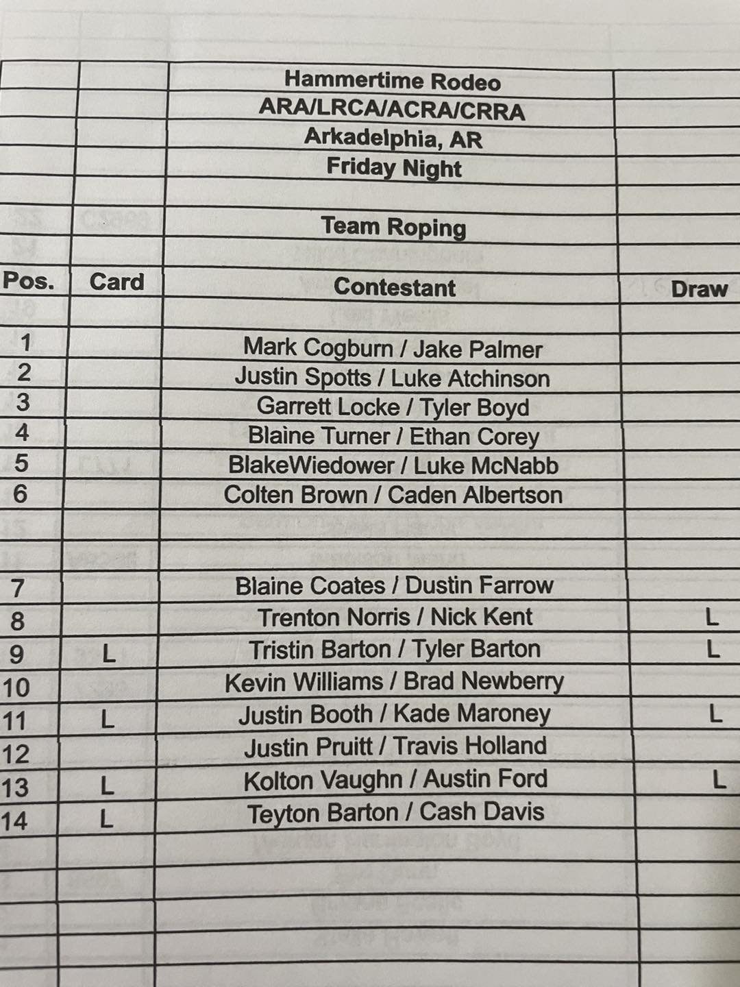 Arkansas Rodeo Association | Vilonia AR