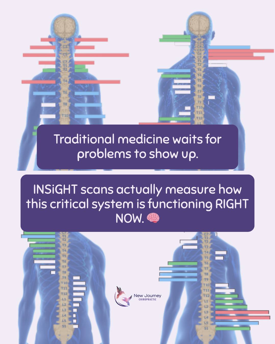 While your standard doctor... - New Journey Chiropractic | Facebook
