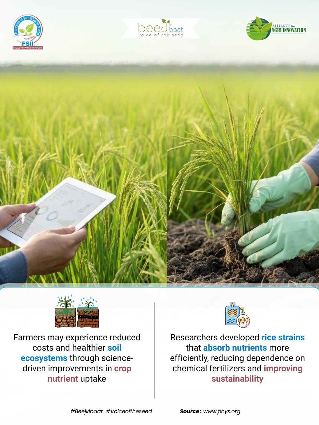 A breakthrough in... - Federation of Seed Industry of India | Facebook