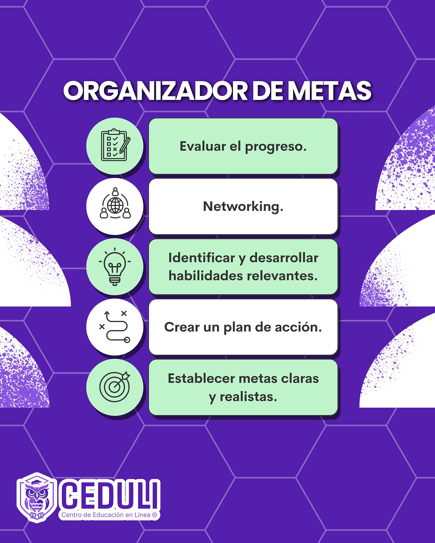 CEDULI - 🎯 ¡Alcanza tus objetivos con orden y estrategia! Un buen plan ...