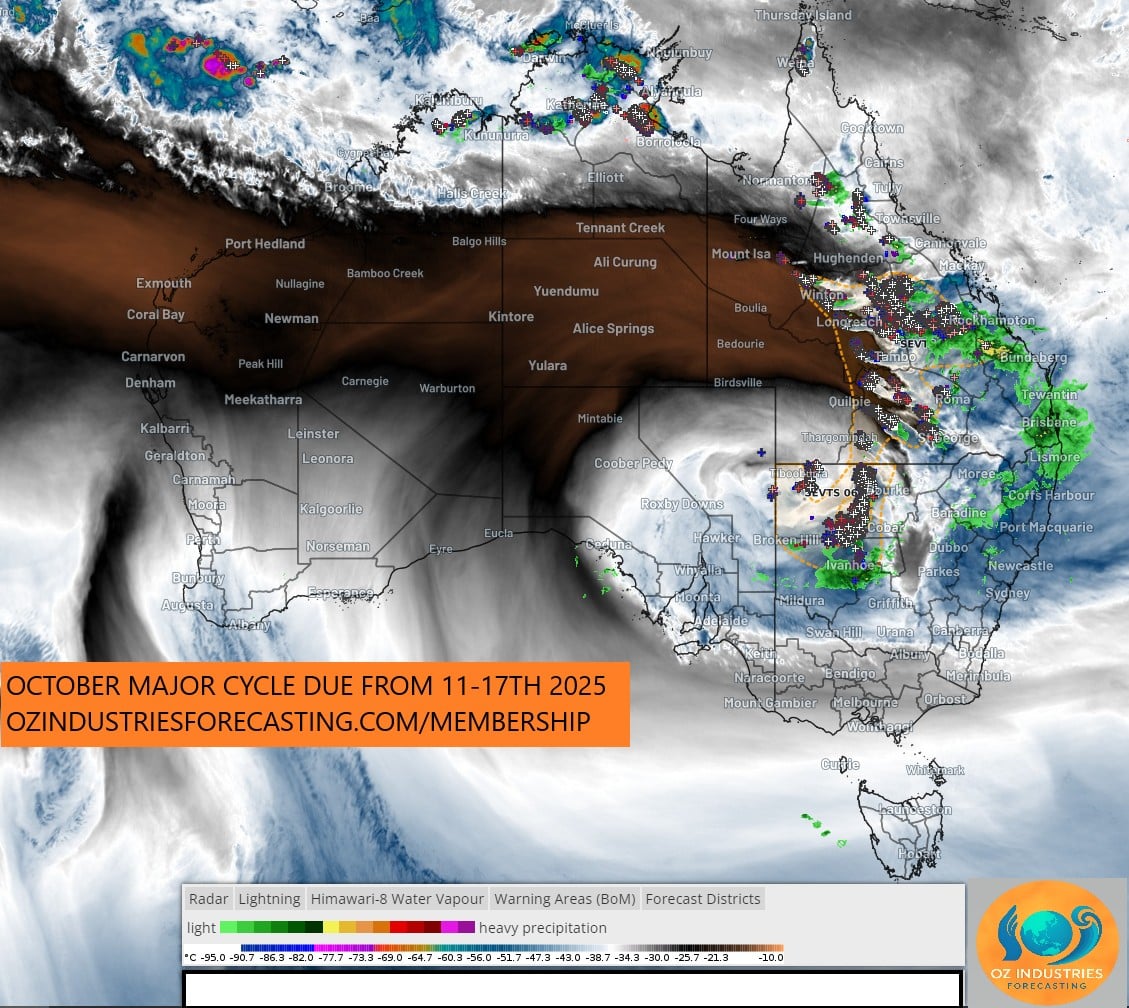 Oz - October is shaping up to be one of the most extreme months of 2025 ...