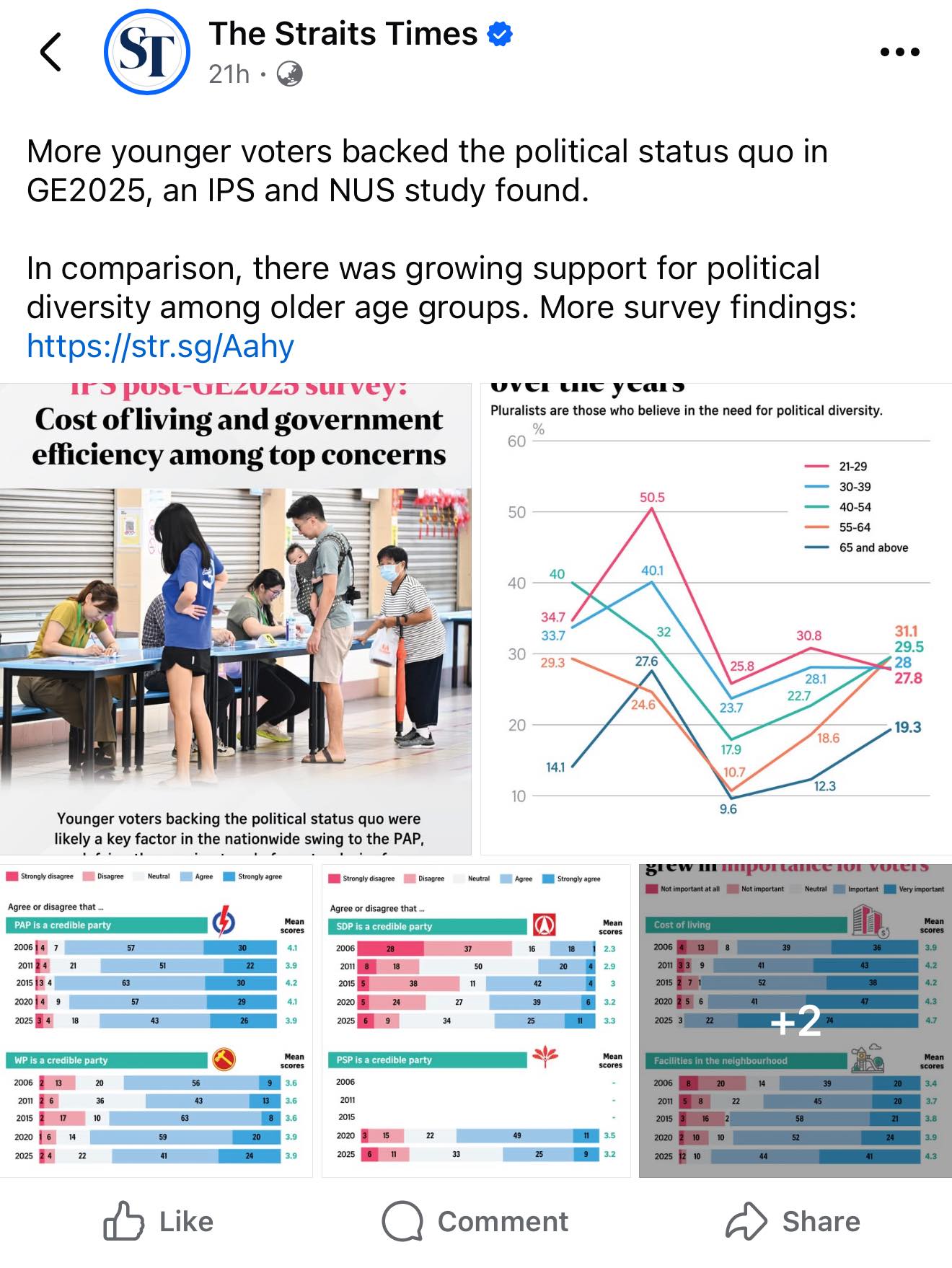 Pritam - [IPS Survey] The IPS Post-Election 2025 survey deck can be ...