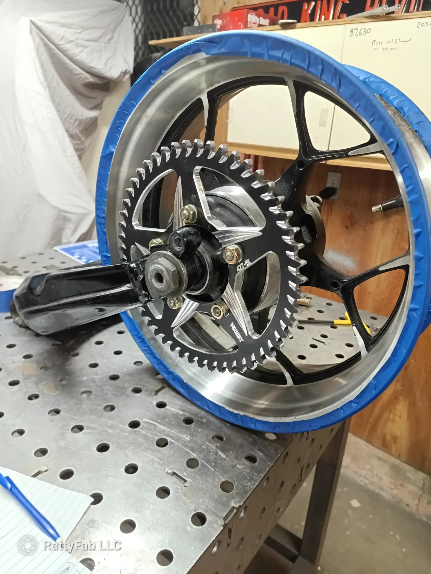 Hello SZ & RZ owners, # There is possibility to get made few