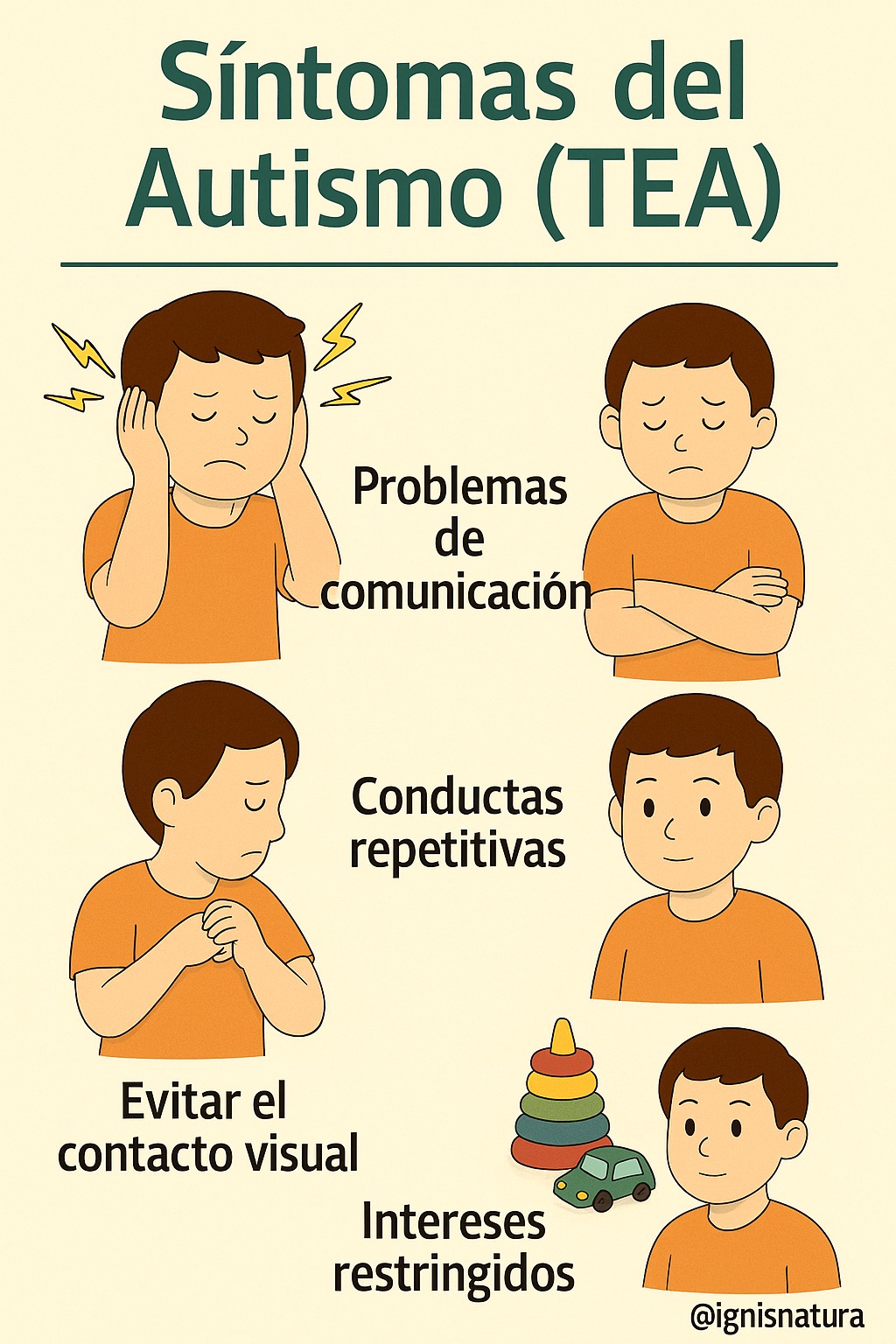 Ignis - Síntomas del Autismo (TEA) y Cómo Detectarlo a Tiempo | Facebook