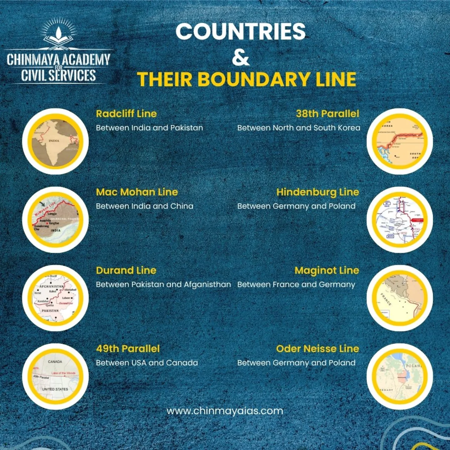 Chinmaya - Get to know about Countries & their boundary line