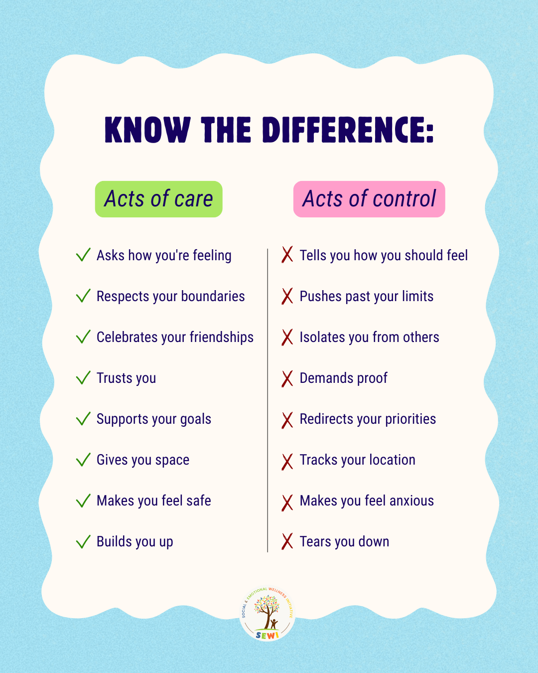 When we're faced... - Social & Emotional Wellness Initiative | Facebook