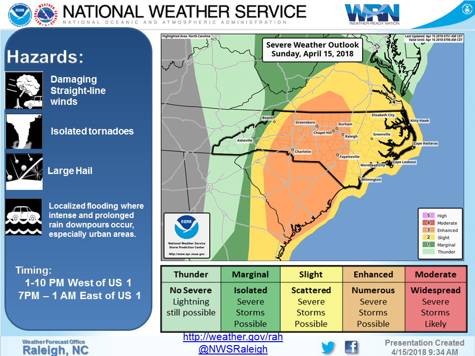 The Storm... - US National Weather Service Raleigh NC