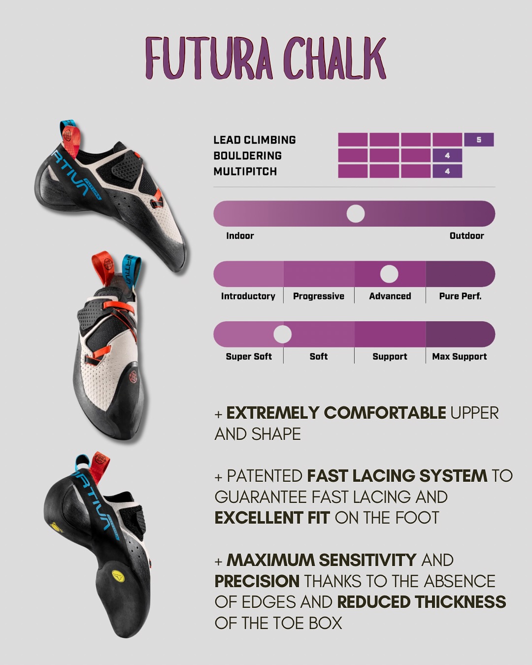 Stunning Modular Lacing For Interchangeable Climbing Gear Closures image