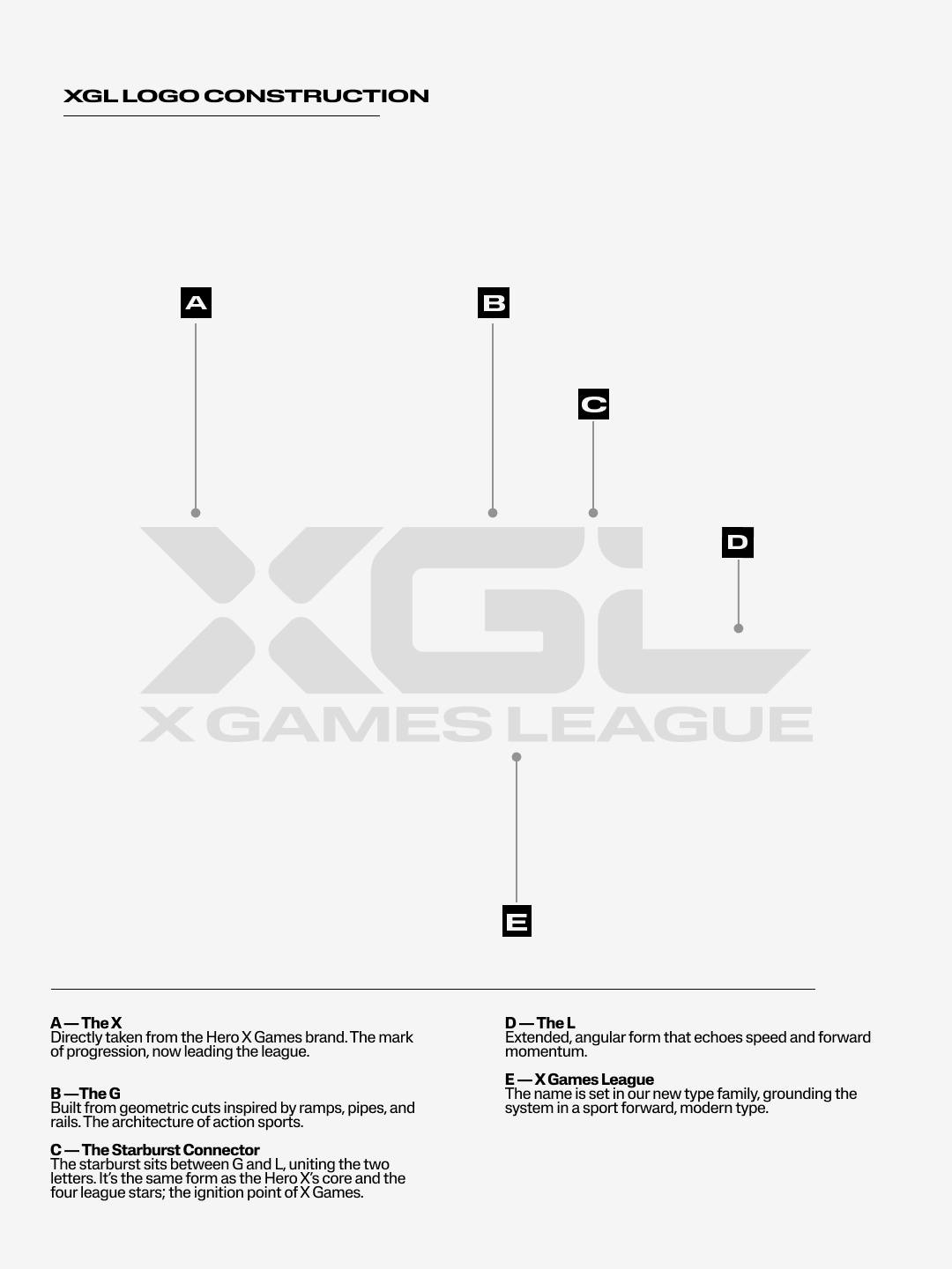 X Games - The #ESPYS nominees for Best Female and Male Action Sports ...