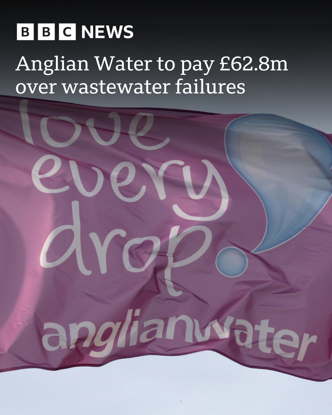 Anglian Water is facing a £62.8m bill after a “serious breach” over sewage spills. Read more: https://bbc.in/3UBxLJC