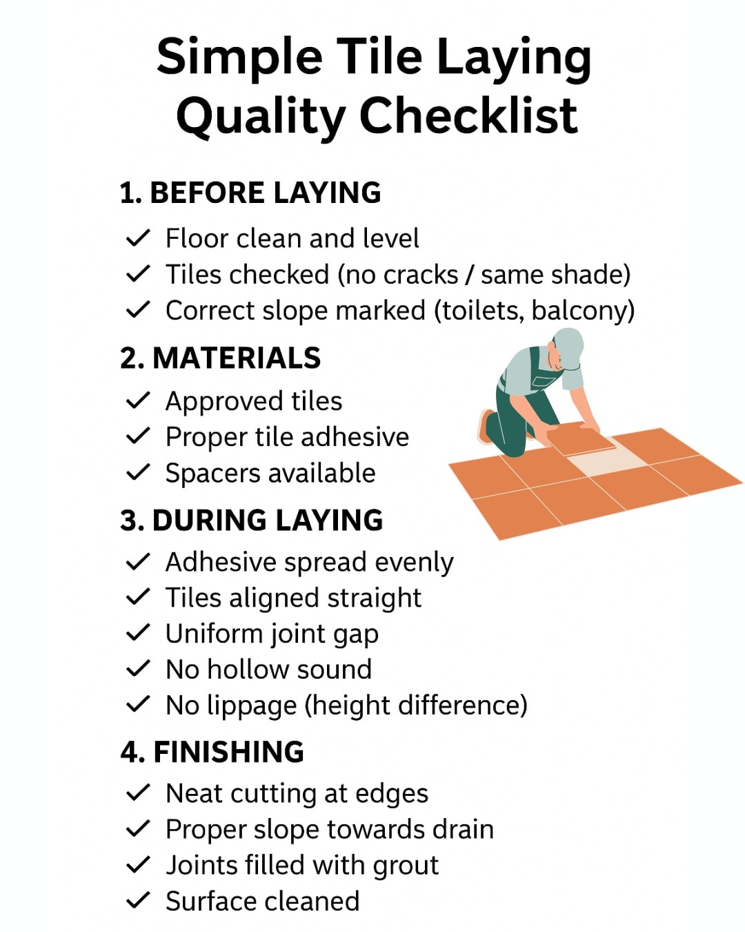 नवगृह - Perfect tile work = Perfect finish! Here’s a simple Tile Laying ...