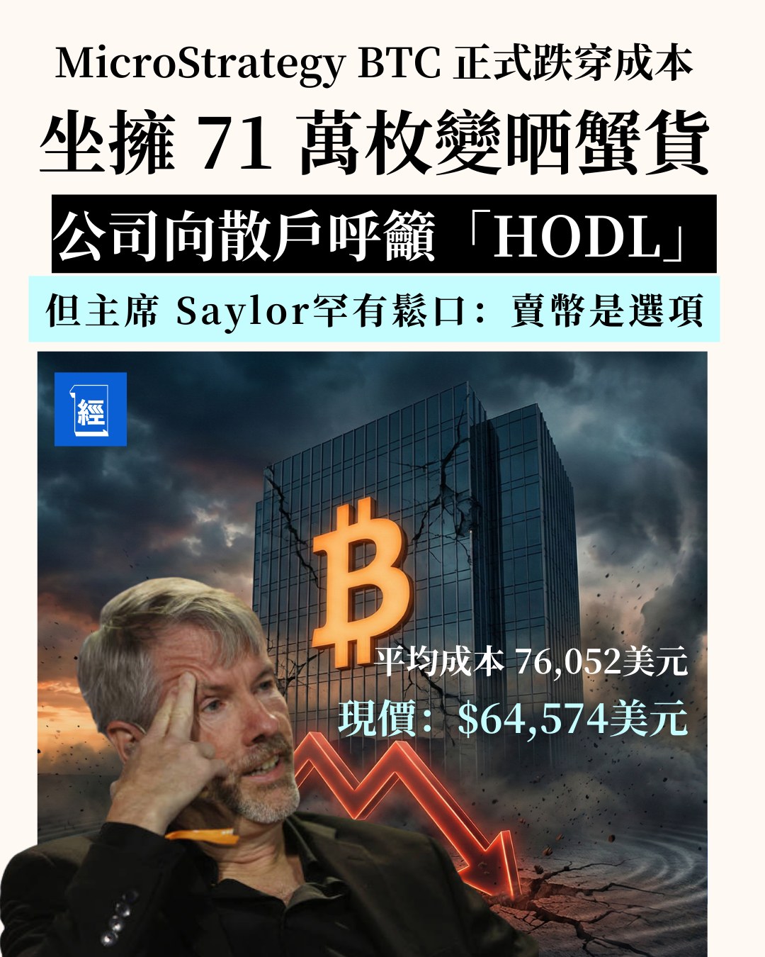 經濟一週 EDigest - 即睇全文：https://www.edigest.hk/1987014/... | Facebook