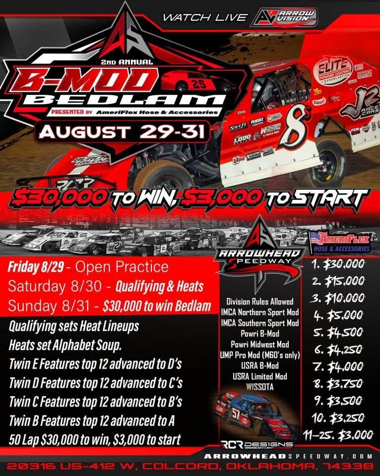 Big Money Races