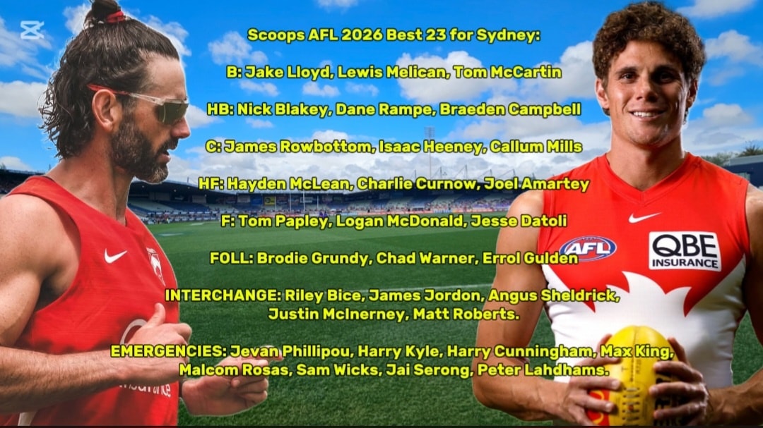 Scoops AFL 2026 Best 23... - Scoops- All Things Footy 24/7 | Facebook