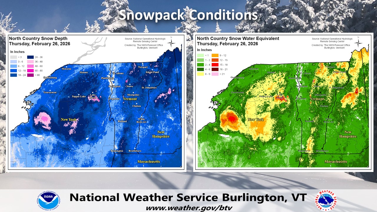 US - The recent snow and sustained cold have left a healthy snowpack ...
