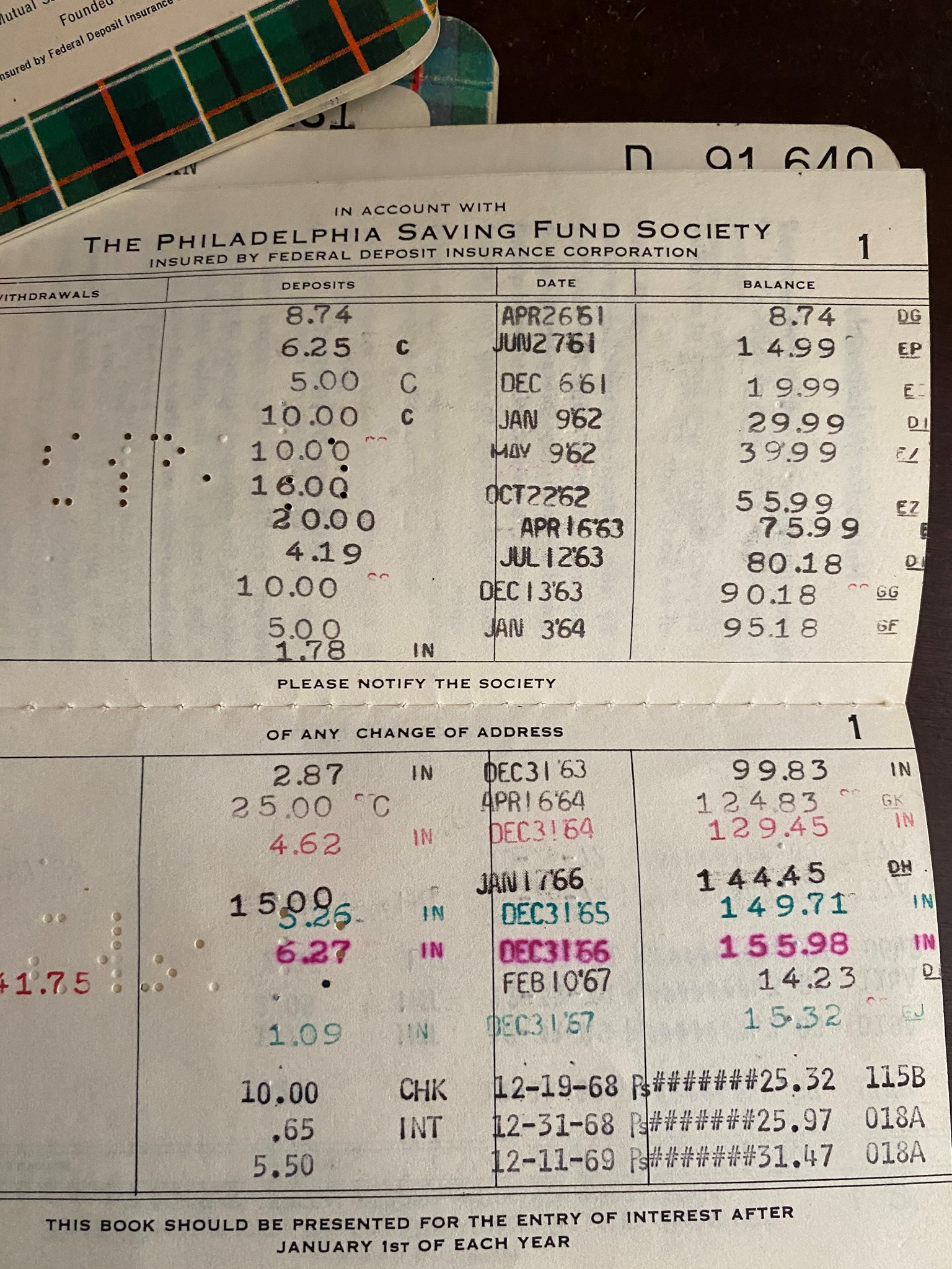 Vintage Philadelphia | Bank books from PSFS | Facebook