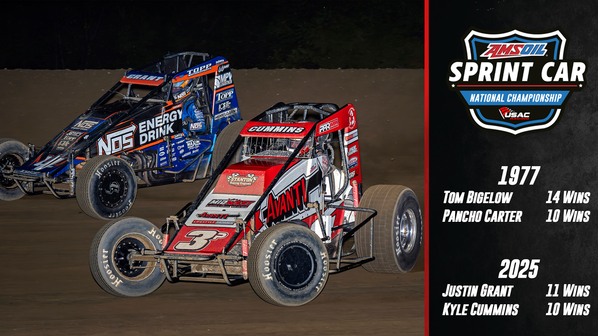 Justin Grant Racing