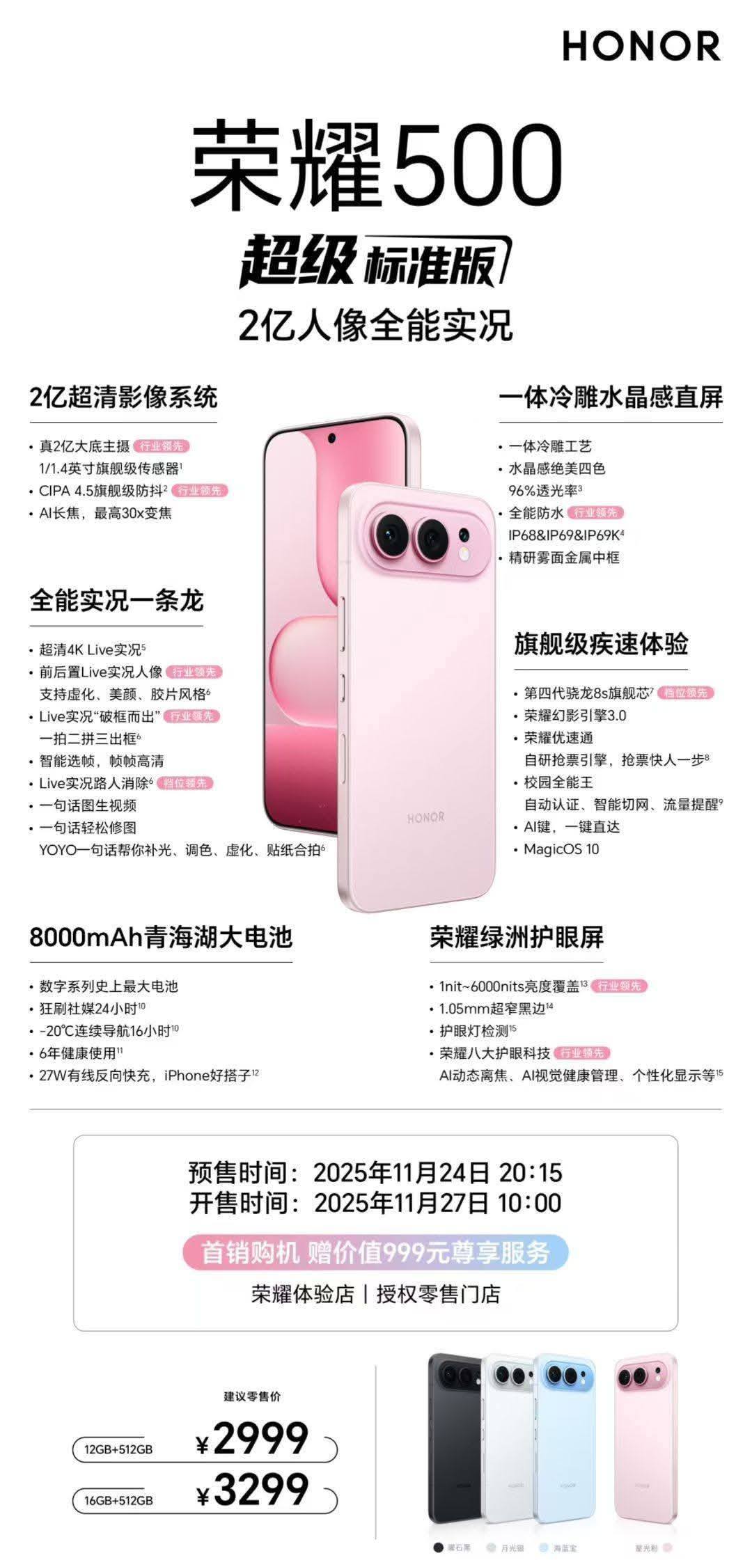 Honor 500 and Honor 500 Pro launched in China Below are specs and