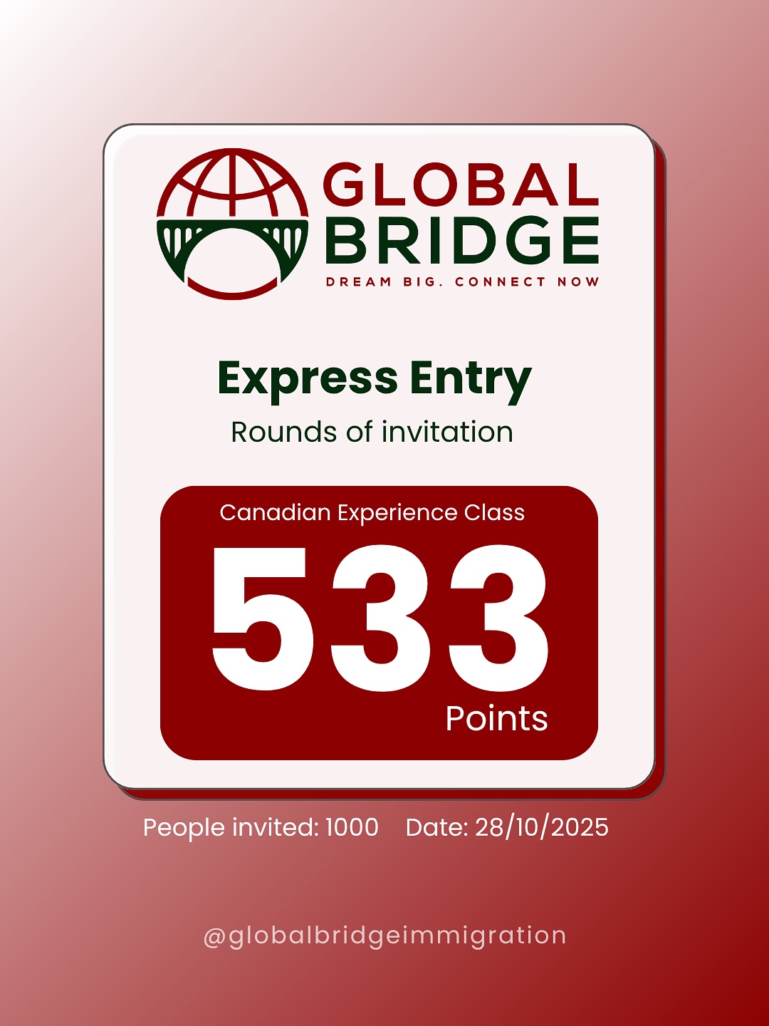 🚨 Express Entry Update –... - Global Bridge Immigration | Facebook