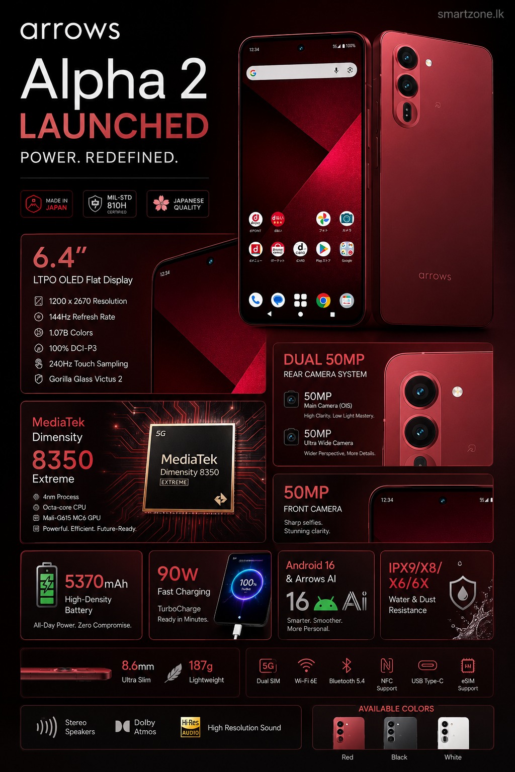 Smartzone.lk - Arrows Alpha 2 officially launched! 🔥 This one