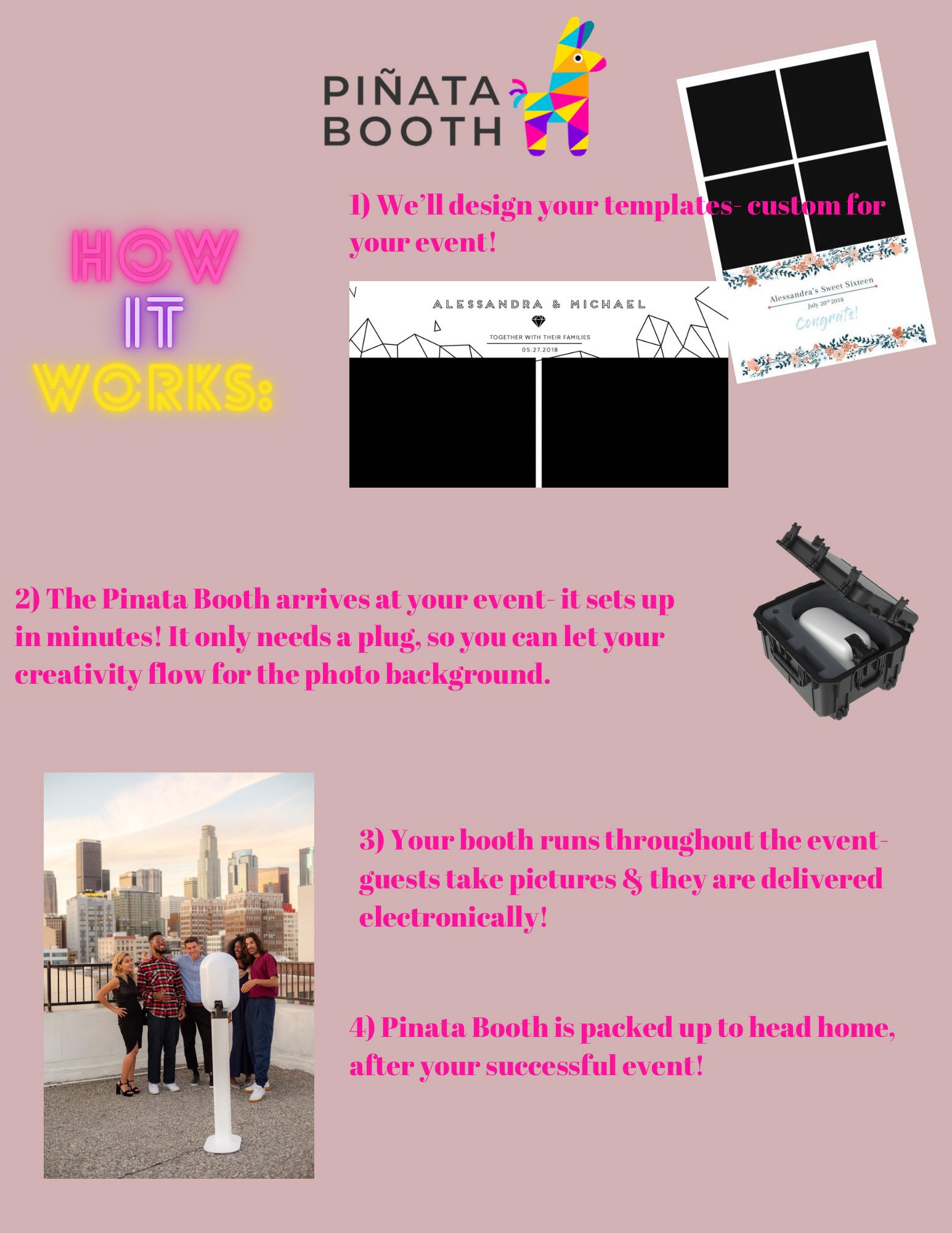 Piñata Booth - Here’s how renting a Piñata Booth works!