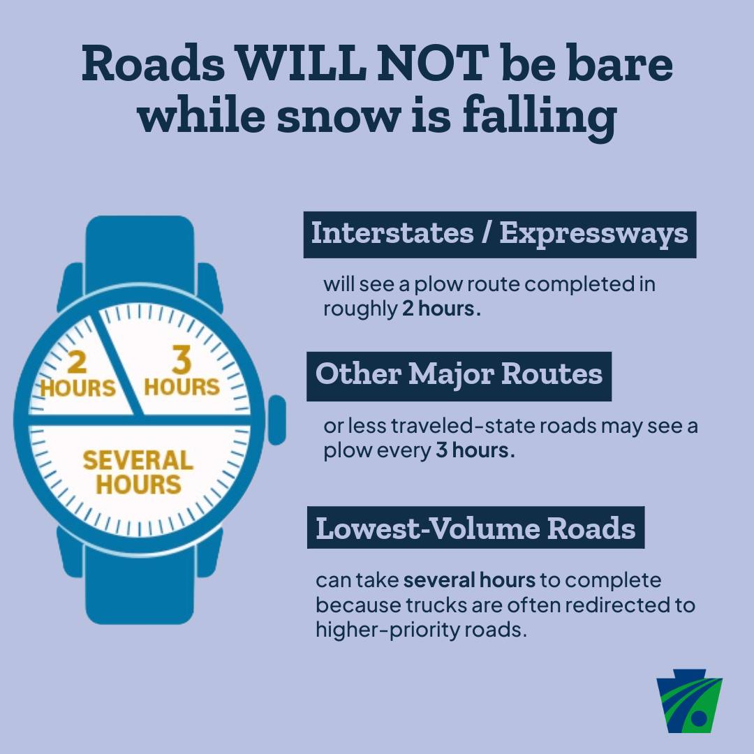 Greater Pittsburgh Area PennDOT | Winter reminder: While snow is ...