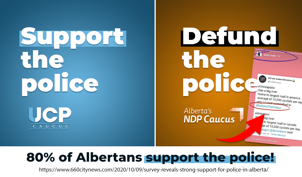 Garth Rowswell - UCP - Supporting our Police. Despite its...