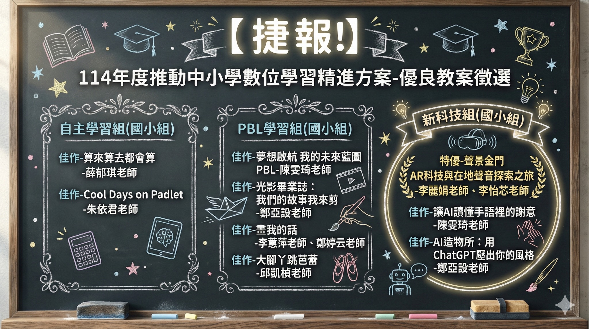 金門縣金城鎮中正國小 - 🎉捷報! 114年度推動中小學數位學習精進方案-優良教案徵選大放異彩！🎉共計9件作品獲獎 📚 優良教案-自主學習組 ...