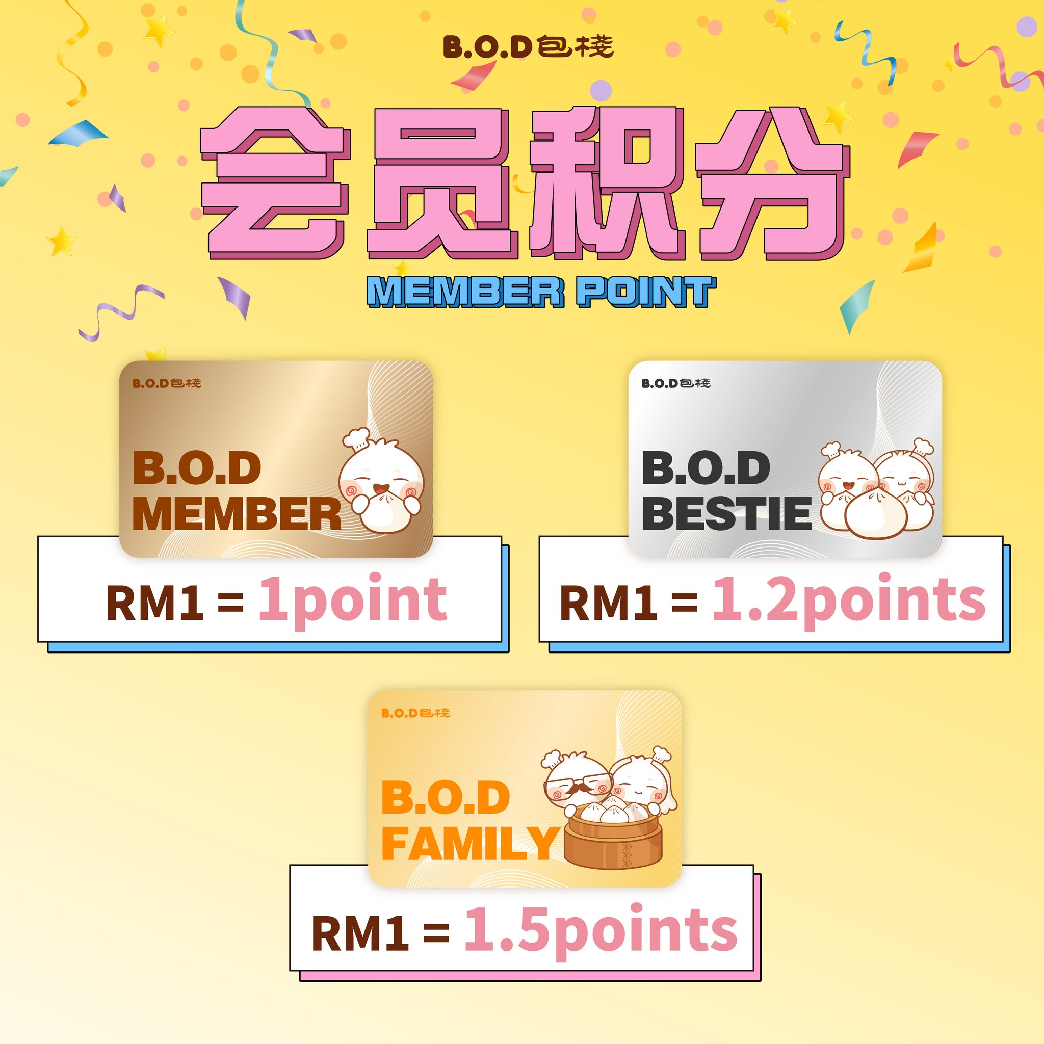 B.O.D 包栈 包点专卖店