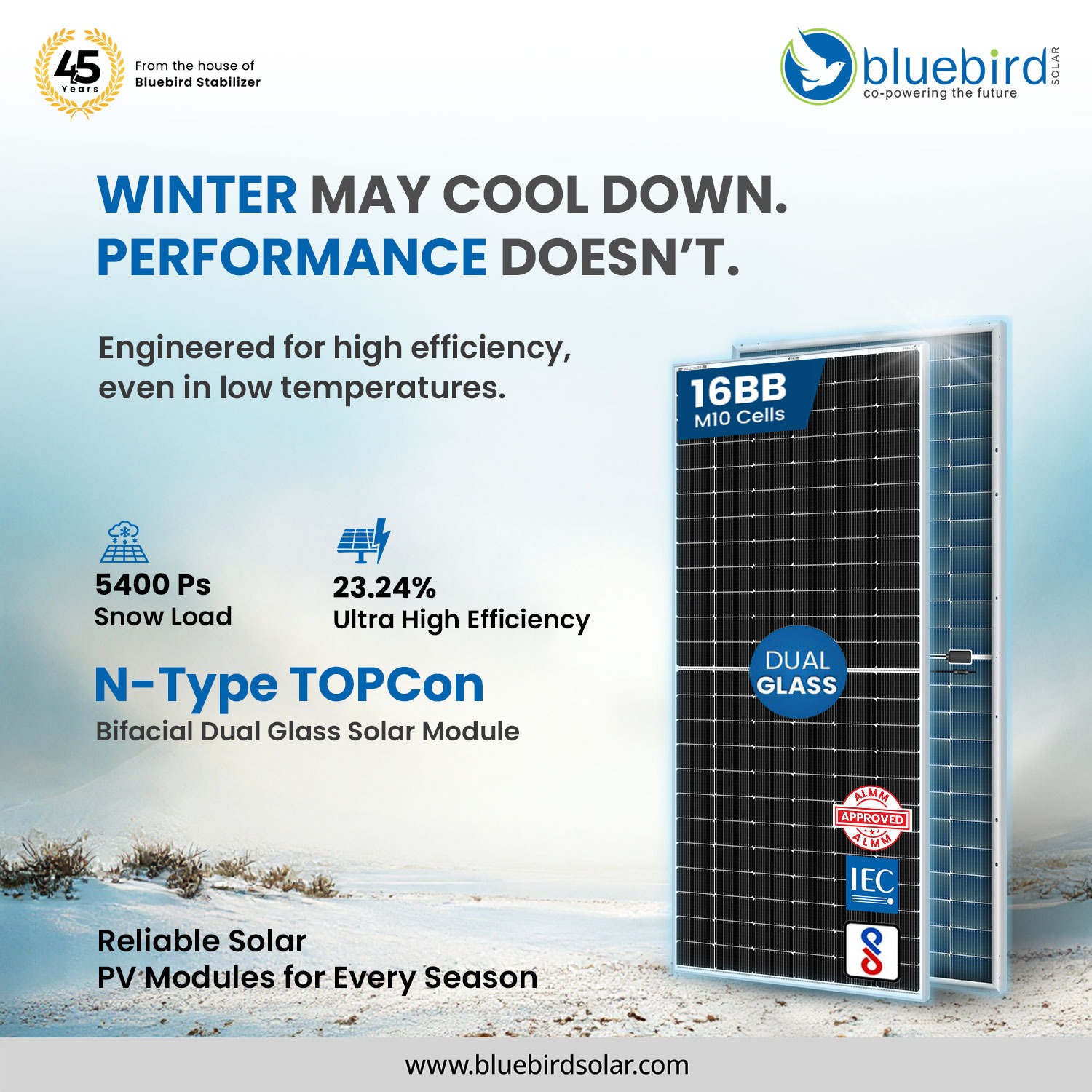 Bluebird - Winter conditions test how effectively a solar module ...
