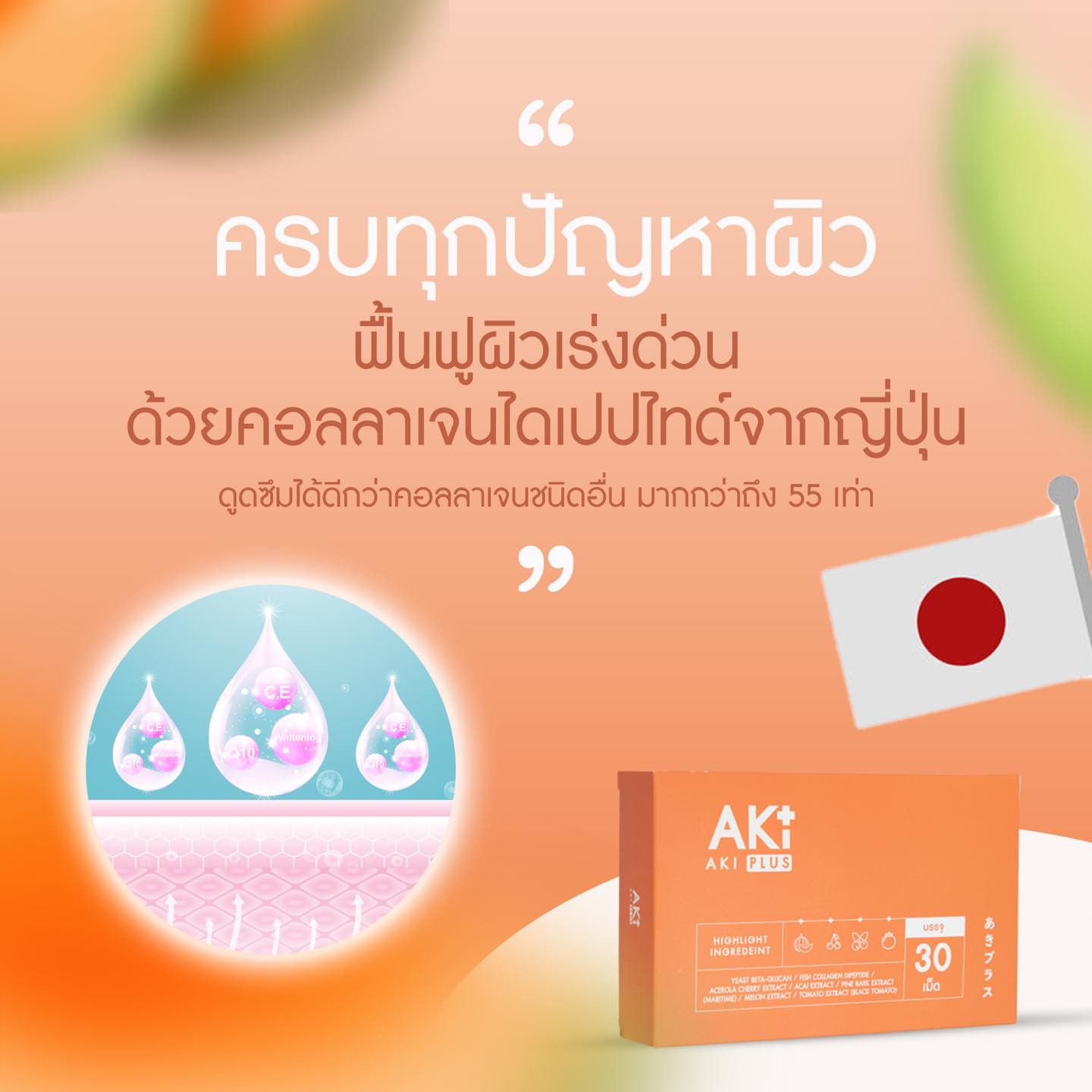 นวัตกรรมใหม่ล่าสุดของคอลลาเจน... - AKI PLUS - เพจหลักบริษัท