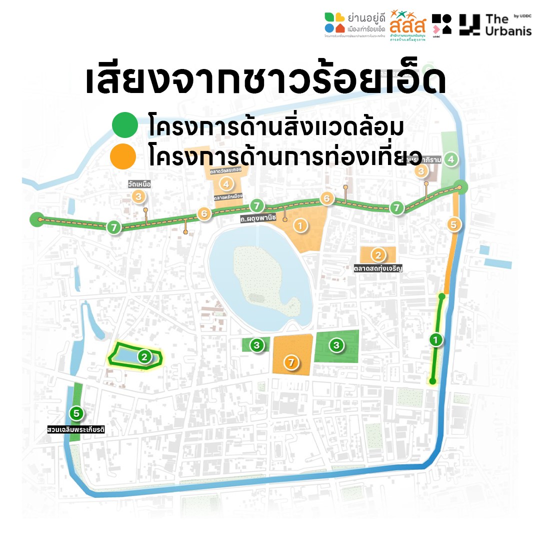 UDDC - Urban... - UDDC - Urban Design and Development Center