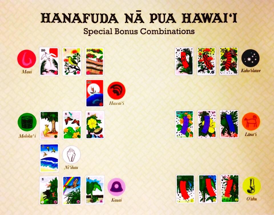 Hanafuda Hawaii Style play cards are available at Hakubundo (both