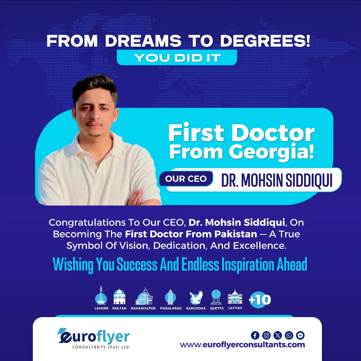 Euroflyer Consultants | Lahore