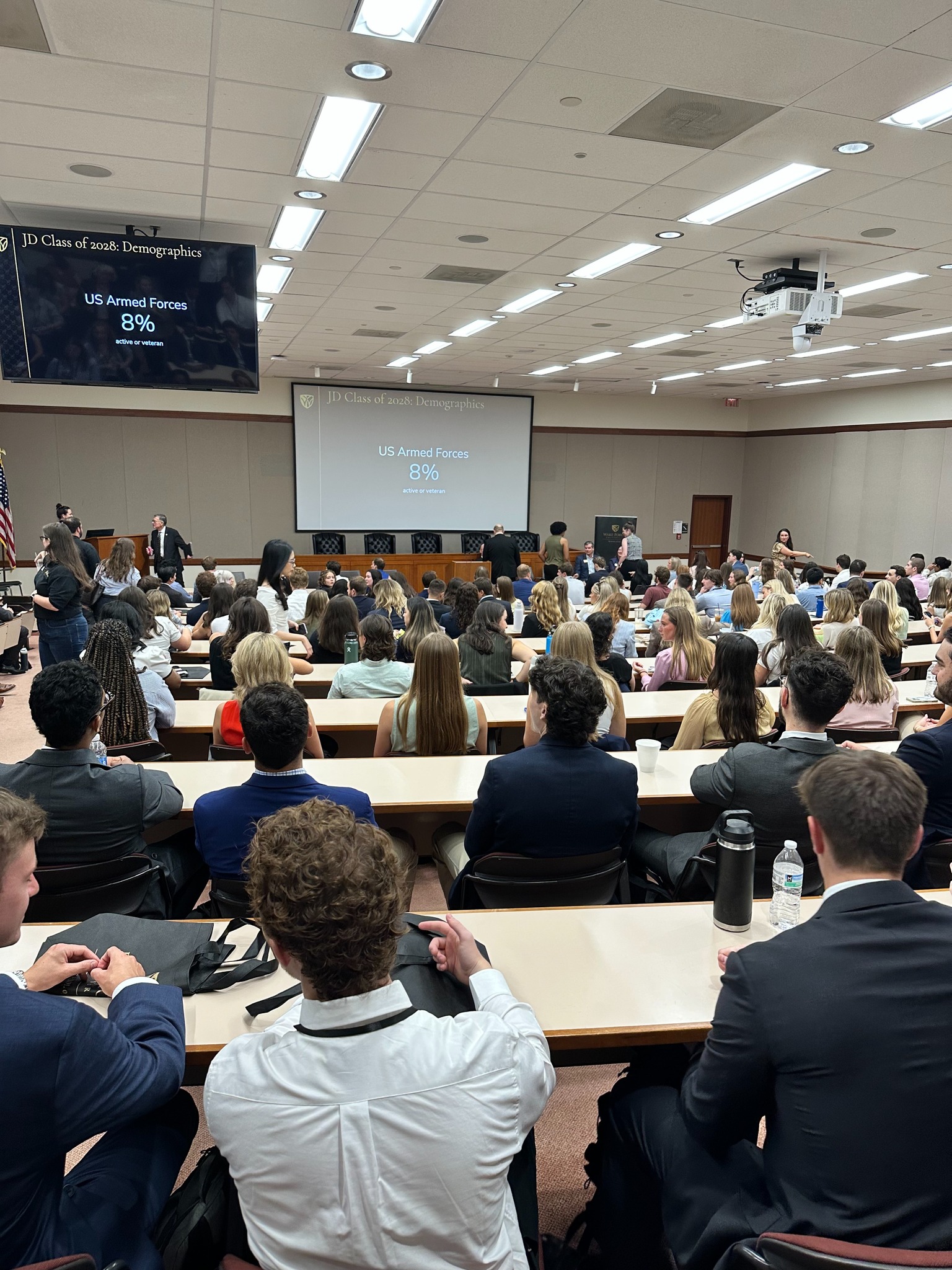 Wake Forest Law - Congratulations to Joseph Dougherty, Esq. (JD '19 ...