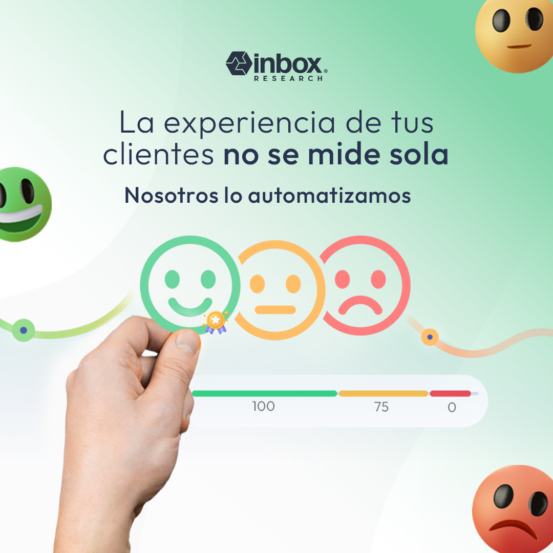 Inbox Research - Conoce la importancia de generar una... | Facebook
