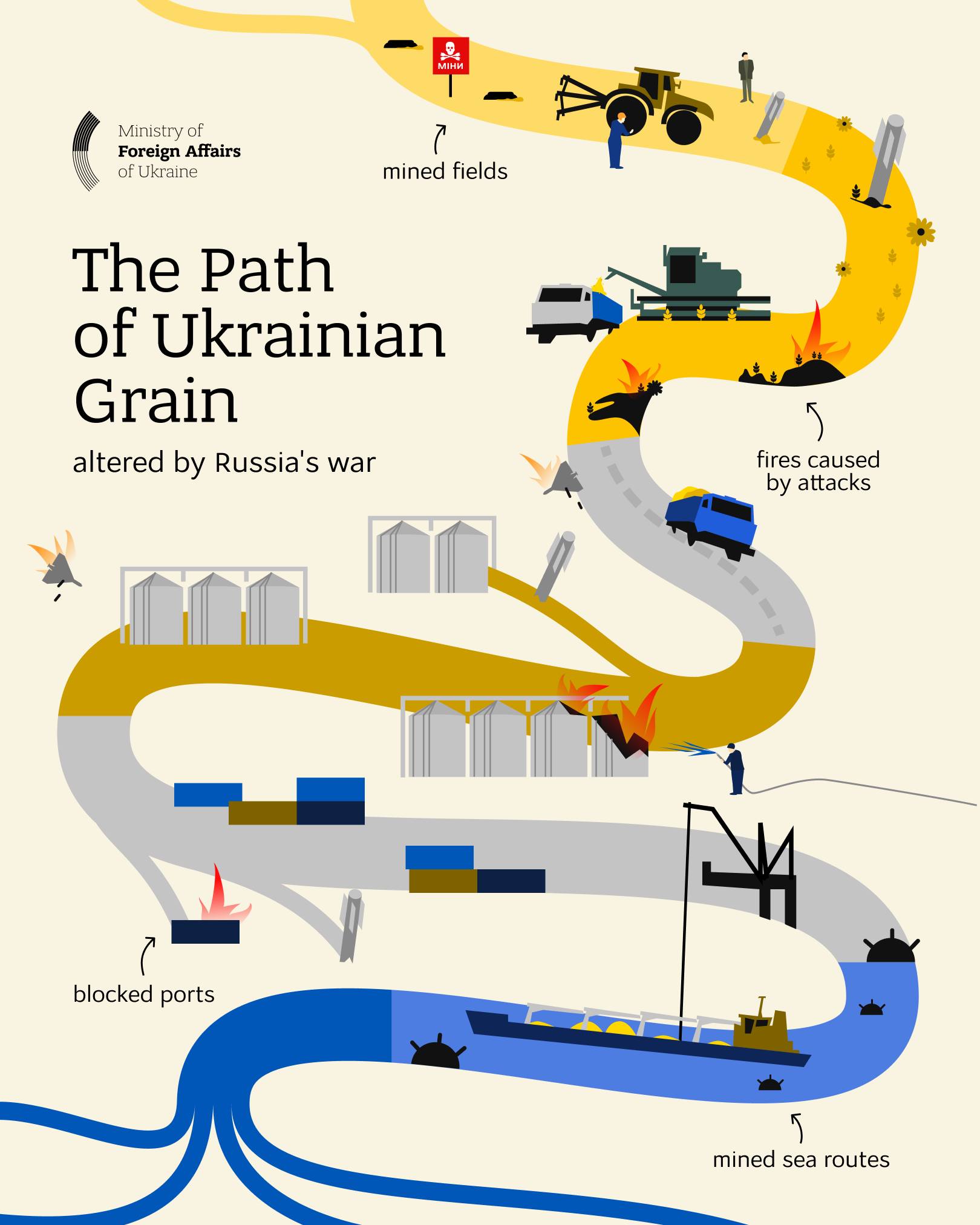 The... - Generalkonsulat der Ukraine in Frankfurt am Main | Facebook
