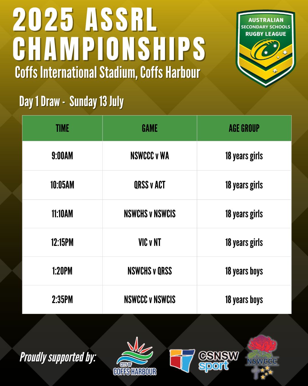 ACT Schools Rugby League