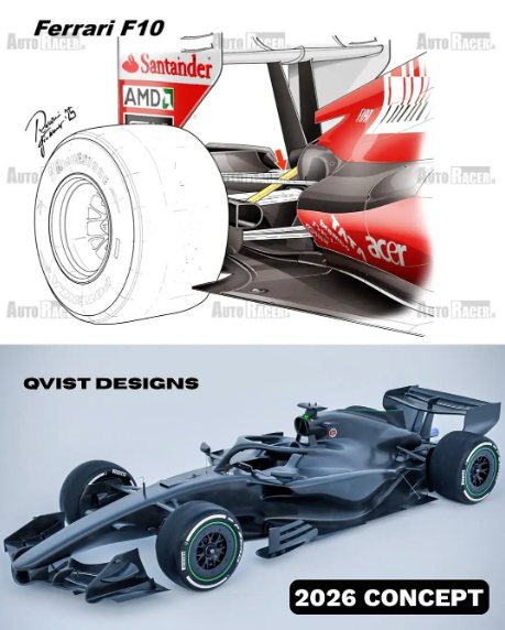 Carworld - 🚨🧐 As focus shifts to 2026, Ferrari is already... | Facebook