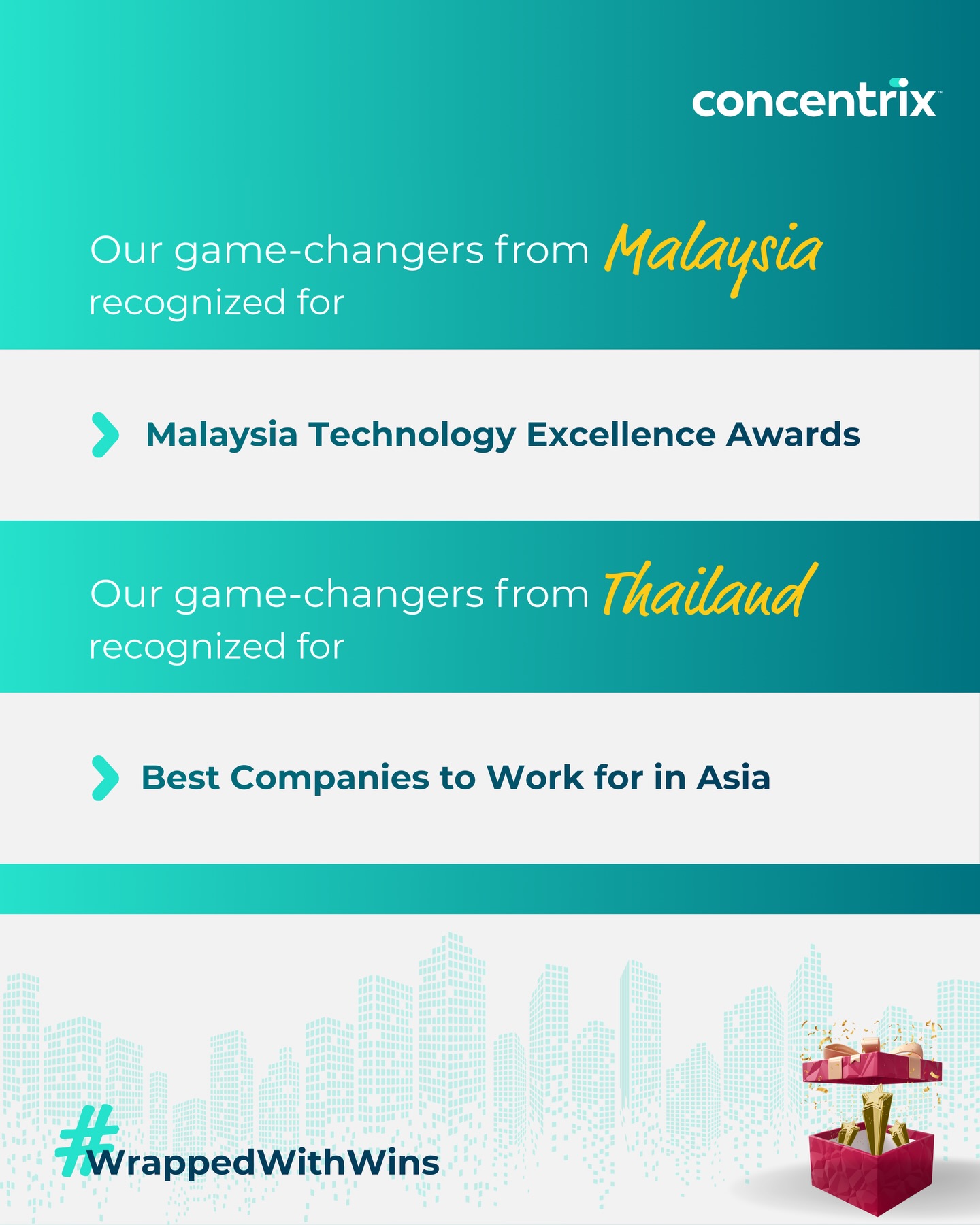Concentrix - Concentrix added a new photo.